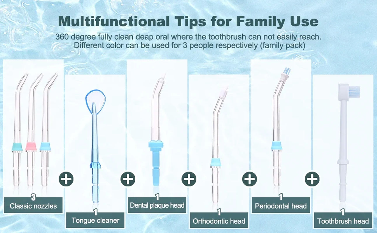Portable Cordless Water Flosser - Electric Oral Irrigator for Braces - Adults/Kids