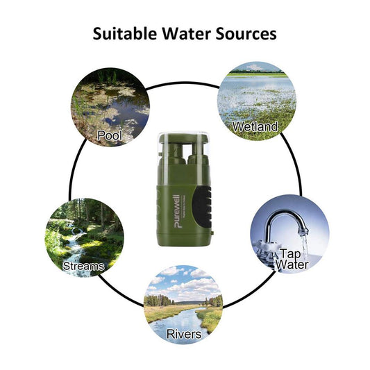 Emergency Multistage Water Purifier