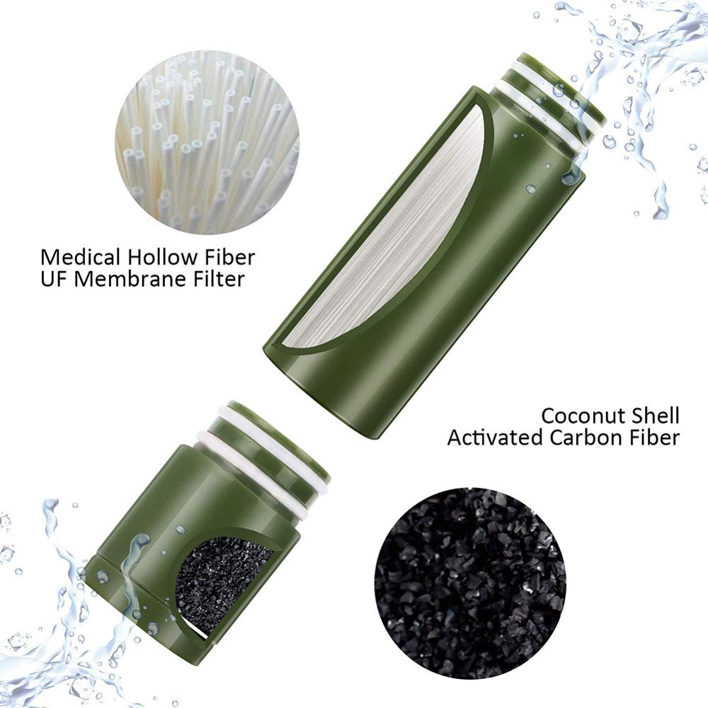 Emergency Multistage Water Purifier